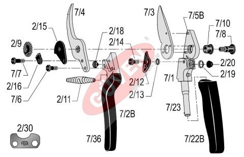 Felco 7 Budama Makası 21cm Sağ By-Pass