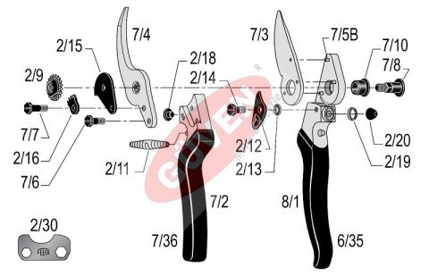 Felco 8 Budama Makası 21cm Sağ By-Pass